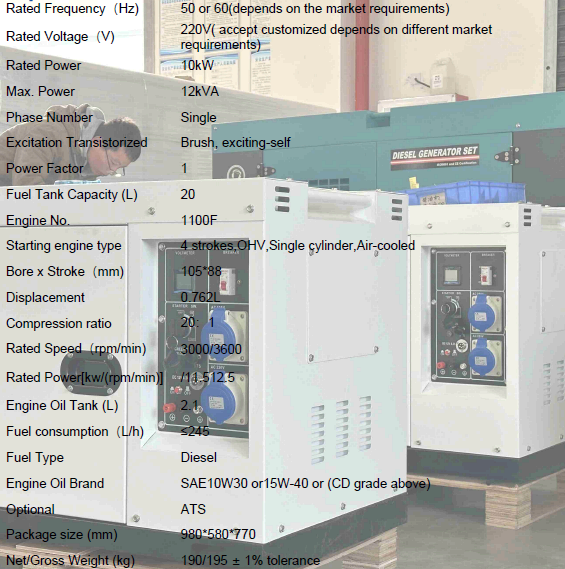 Dunbar 10kW Air-Cooled Silent Diesel Generator