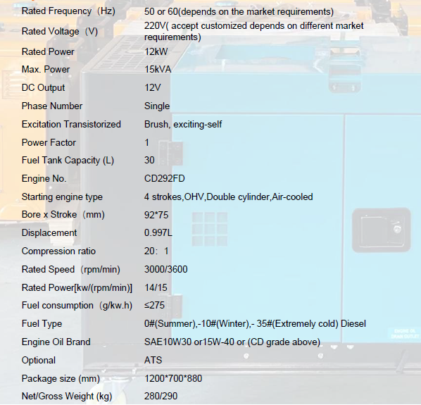 Dunbar 12kW Air-Cooled Silent Diesel Generator