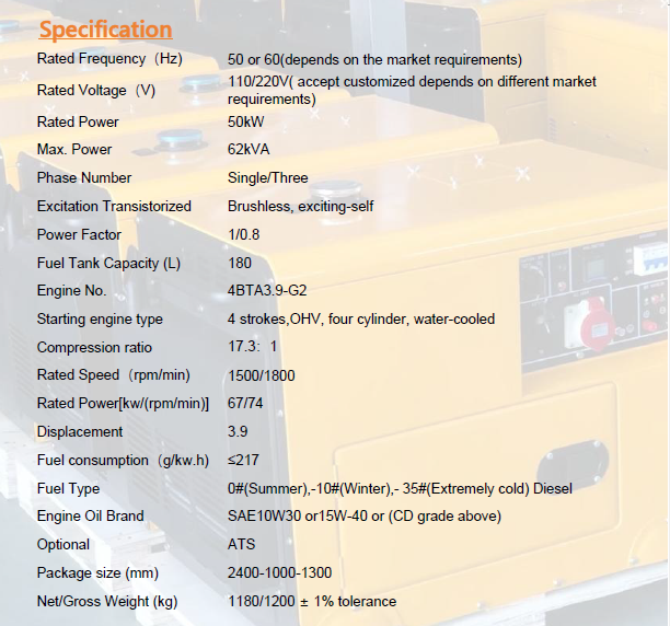 Dunbar 50kW Water-Cooled Silent Diesel Generator