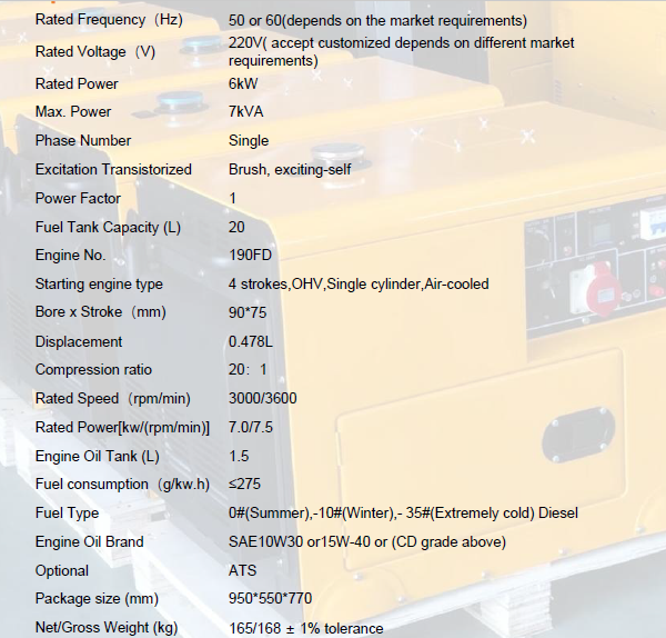 Dunbar 6kW Air-Cooled Silent Diesel Generator