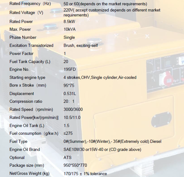 Dunbar 8.5kW Air-Cooled Silent Diesel Generator